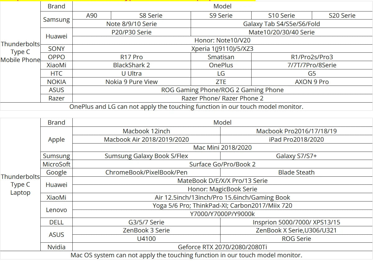 11.6" Portable Monitor