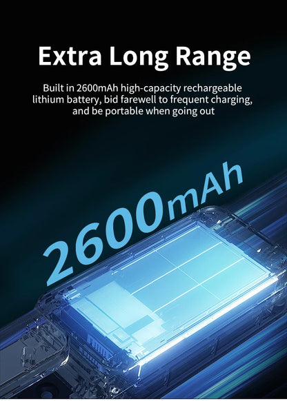 Inkless Portable A4 Thermal Printer