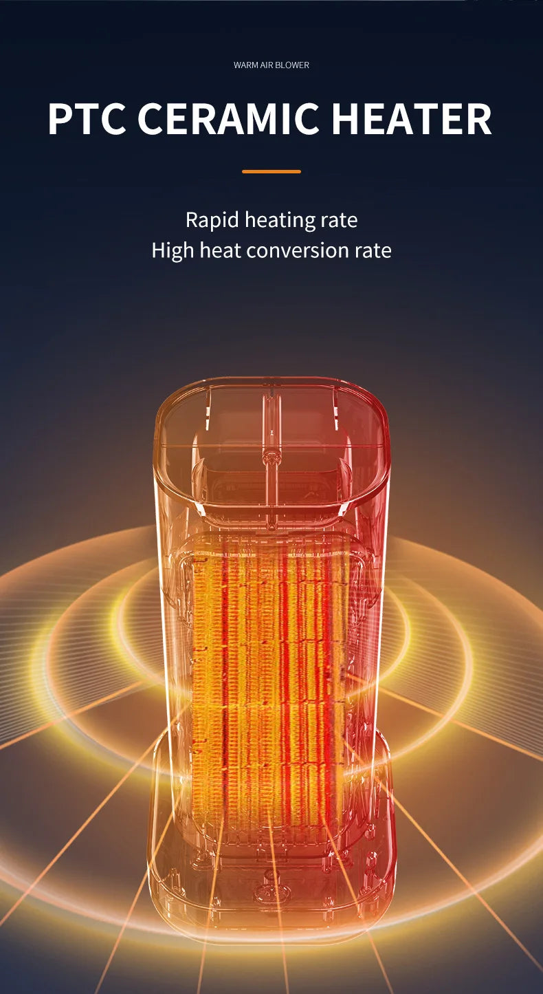 Small Desktop Space Heater