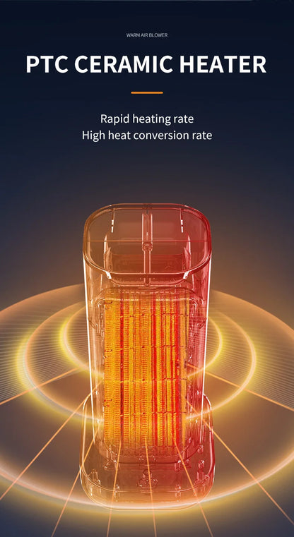 Small Desktop Space Heater