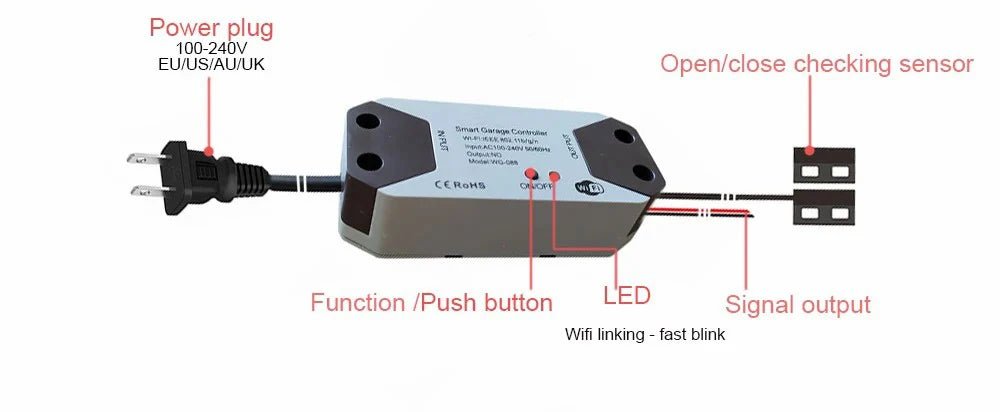 Wofea WiFi Smart Garage Door Opener Controller