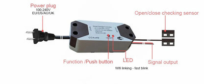 Wofea WiFi Smart Garage Door Opener Controller