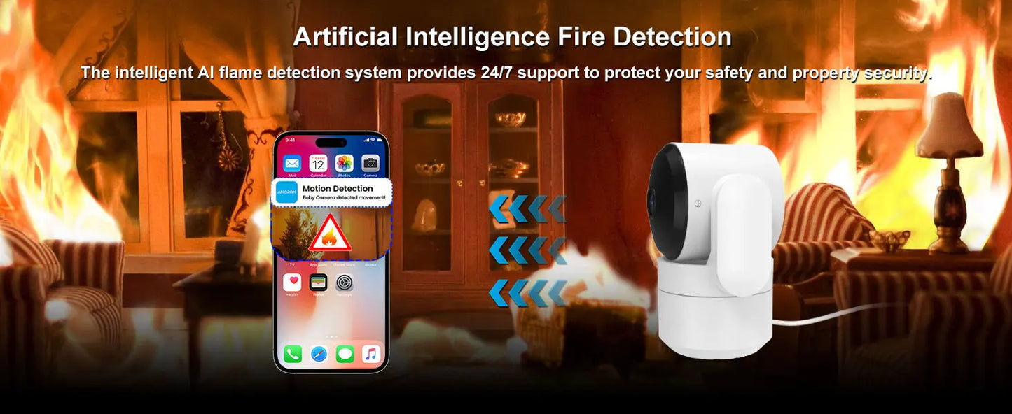 360° Tuya Smart Cam