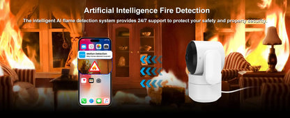 360° Tuya Smart Cam