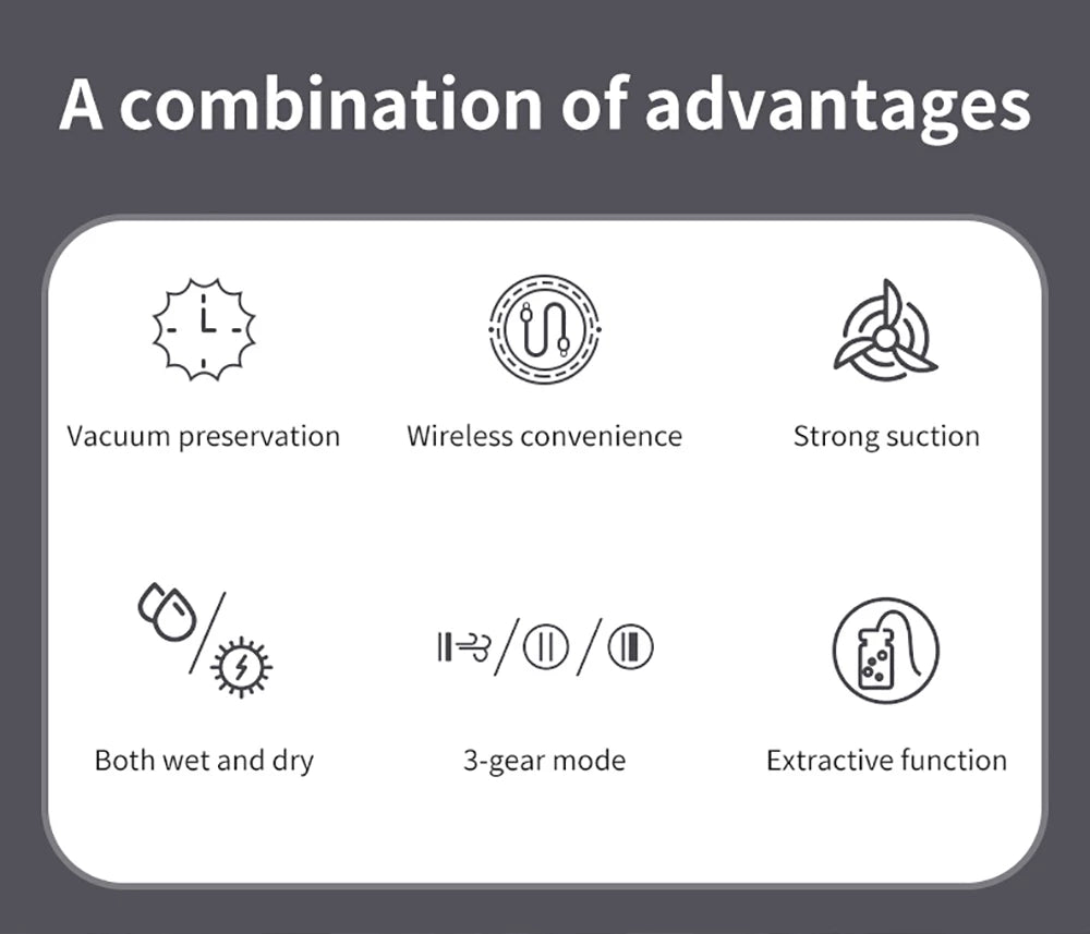 Mini Vacuum Sealing Machine