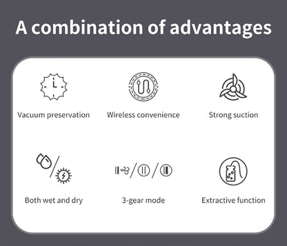 Mini Vacuum Sealing Machine