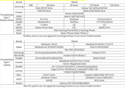 11.6" Portable Monitor