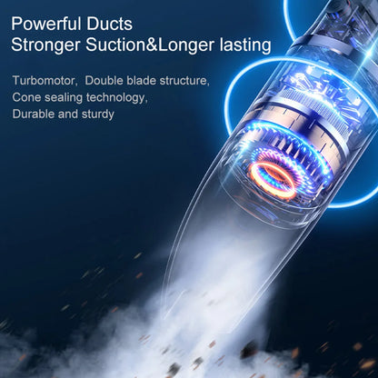 Handheld Vacuum Blower