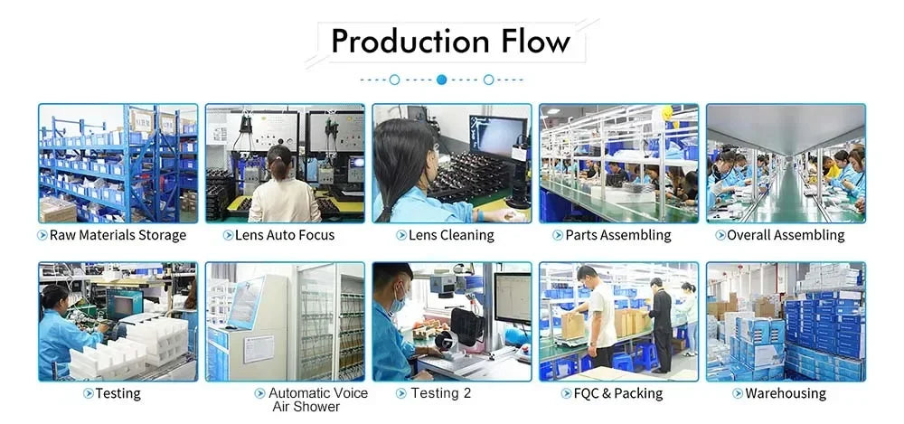 360° Tuya Smart Cam
