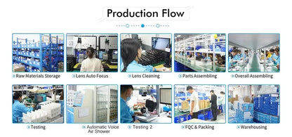 360° Tuya Smart Cam