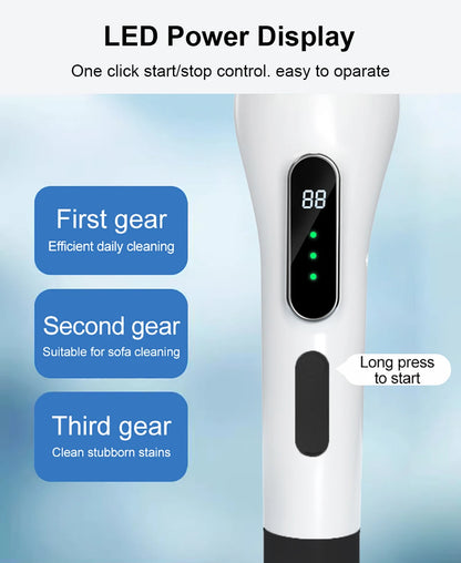 Handheld Electric Scrubber