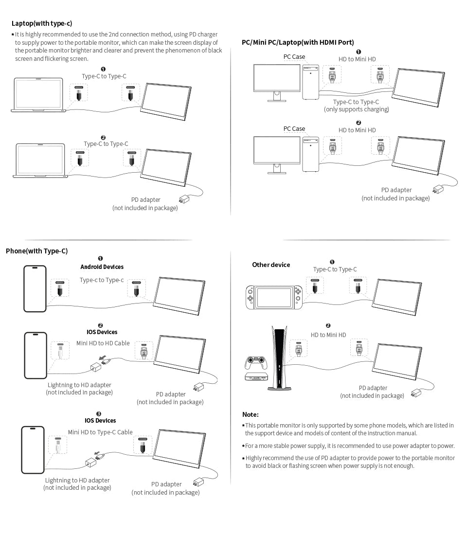 HGFRTEE 11.6-Inch Portable Gaming Monitor