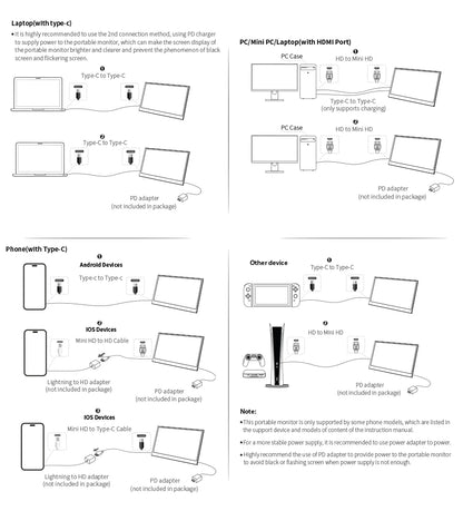 HGFRTEE 11.6-Inch Portable Gaming Monitor