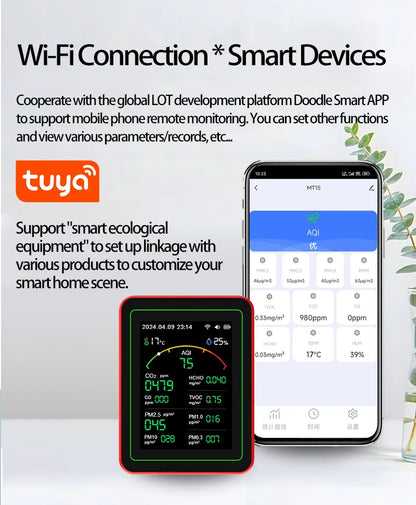 Smart Air Monitor