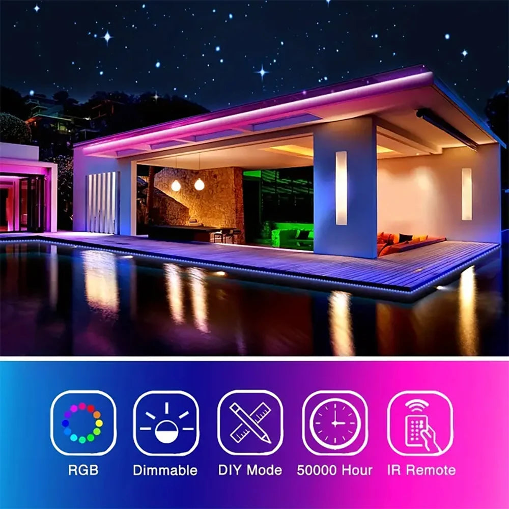 RGB LED Strip