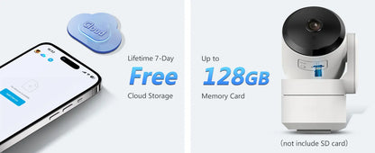 360° Tuya Smart Cam