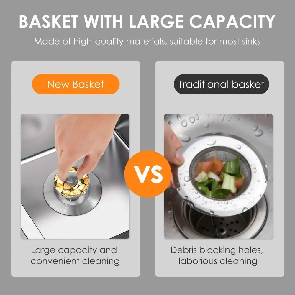 3-in-1 Sink Strainer