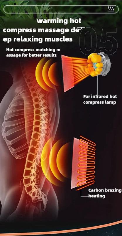 Heated Full Body Massager