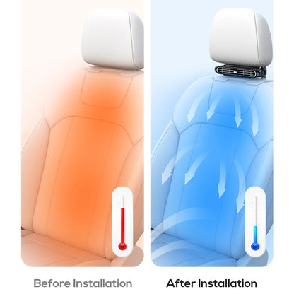 Portable Car Seat Fan