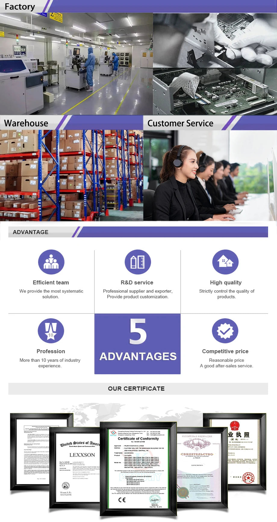 Wireless CarPlay AI Box