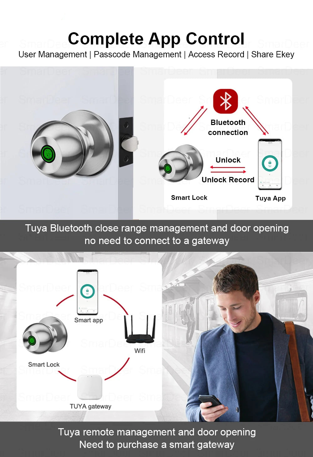 Smart Fingerprint Door Lock