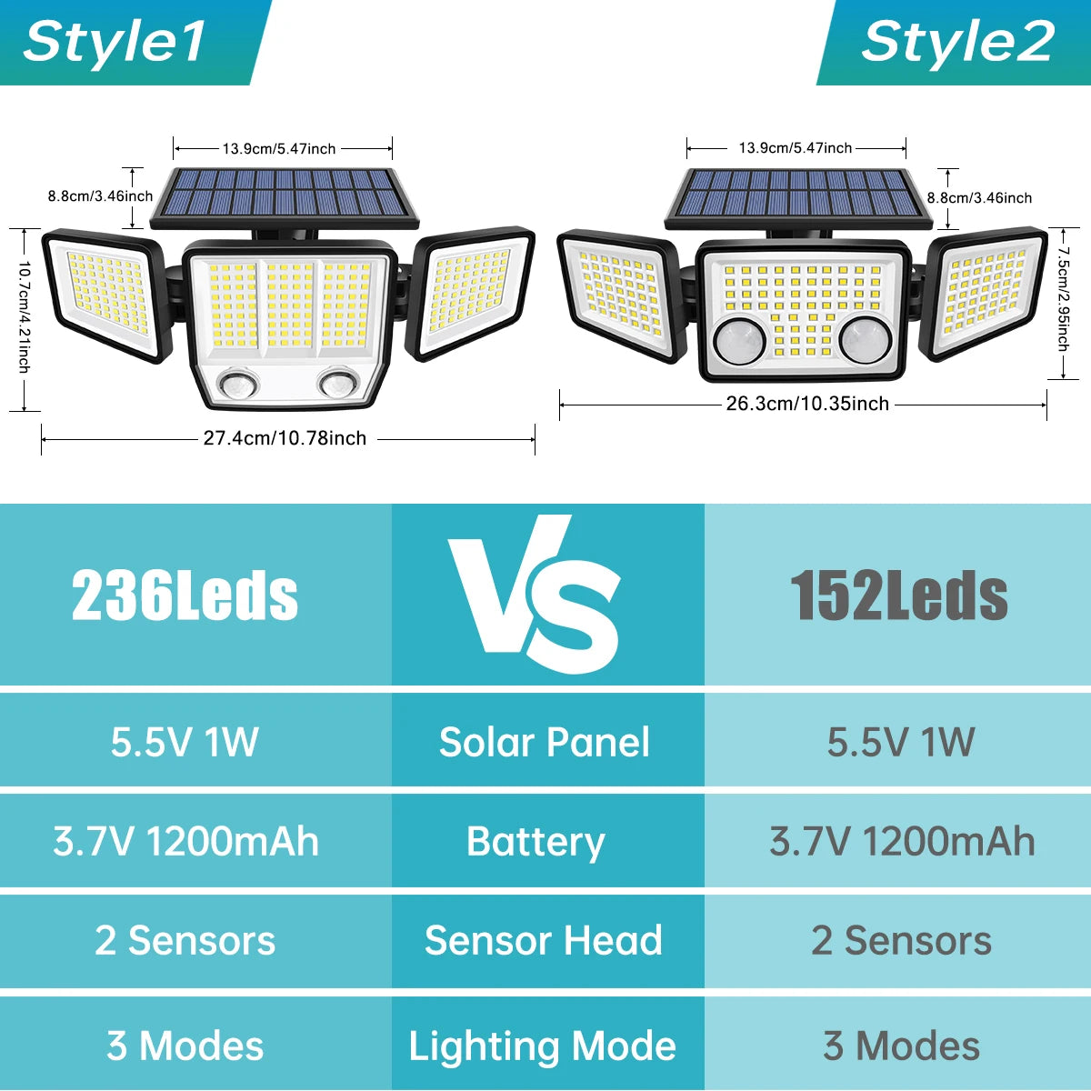 Solar Outdoor Security Lights