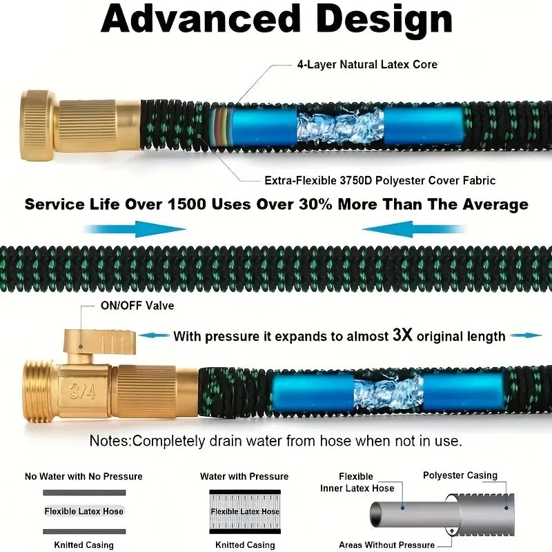 25FT Retractable Garden Hose