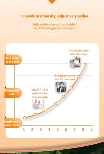 Heated Full Body Massager