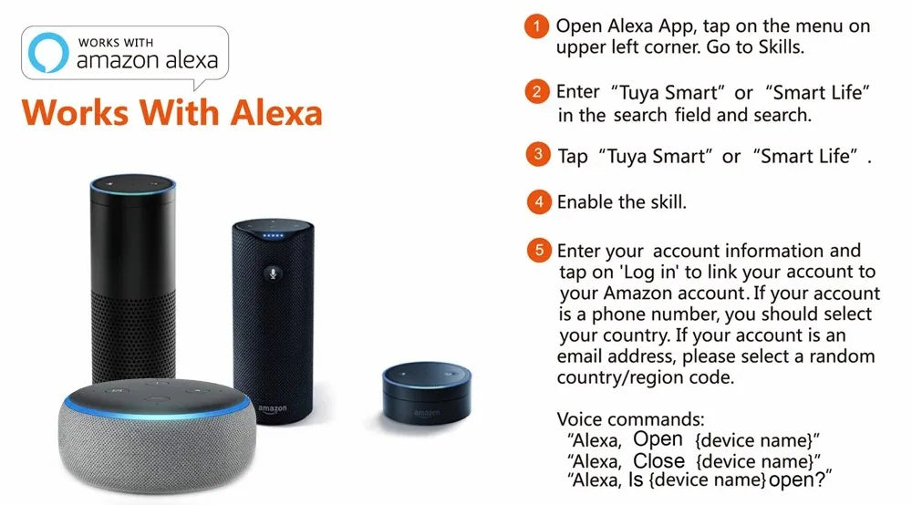 Wofea WiFi Smart Garage Door Opener Controller