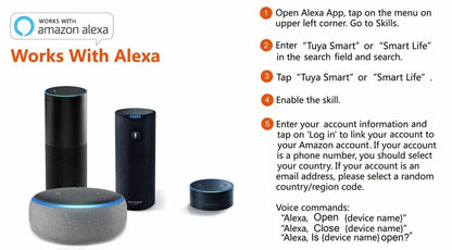 Wofea WiFi Smart Garage Door Opener Controller