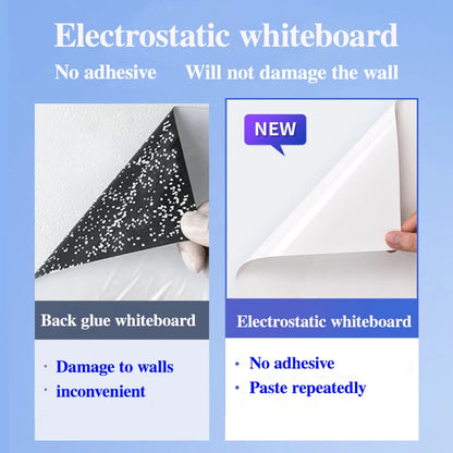 Reusable Wall Whiteboard