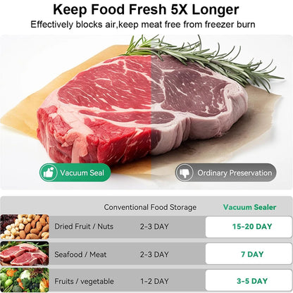 Mini Vacuum Sealing Machine