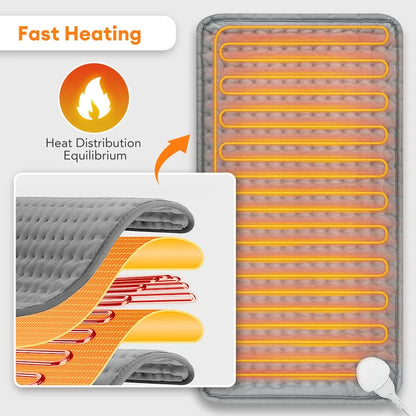 Body Warming Thermal Mat
