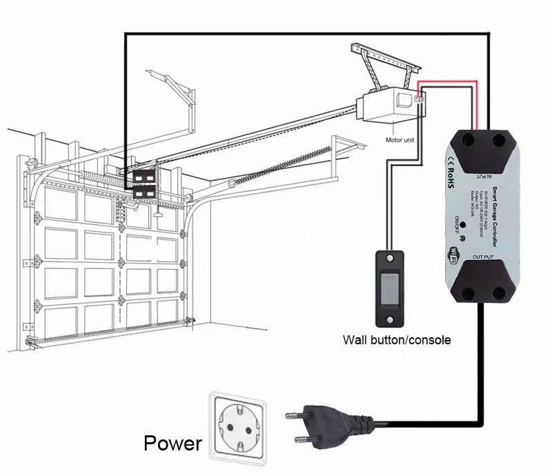 Wofea WiFi Smart Garage Door Opener Controller