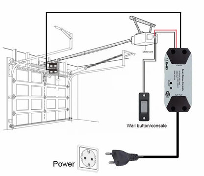 Wofea WiFi Smart Garage Door Opener Controller