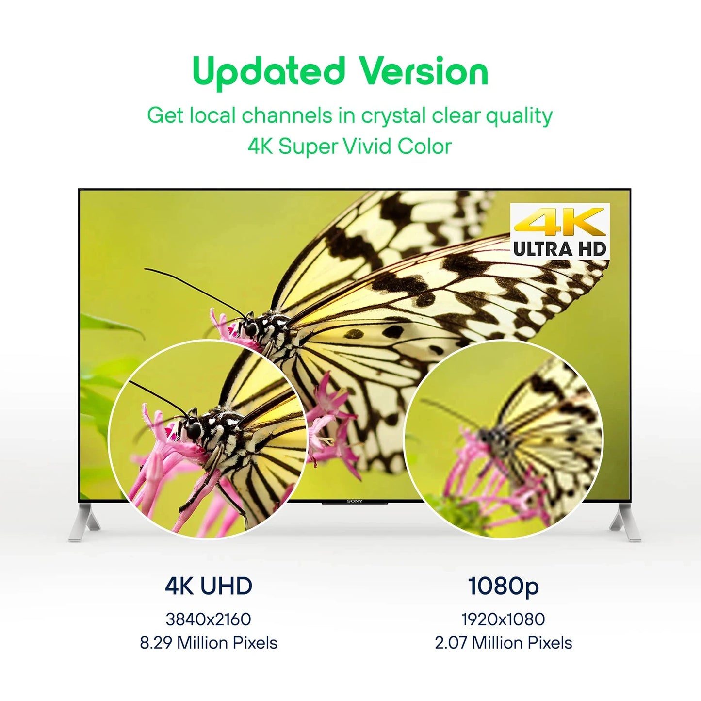 Xiaomi 4K HD Antenna