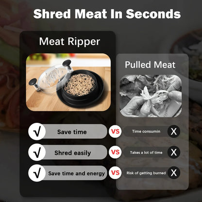Rotating Meat Shredder
