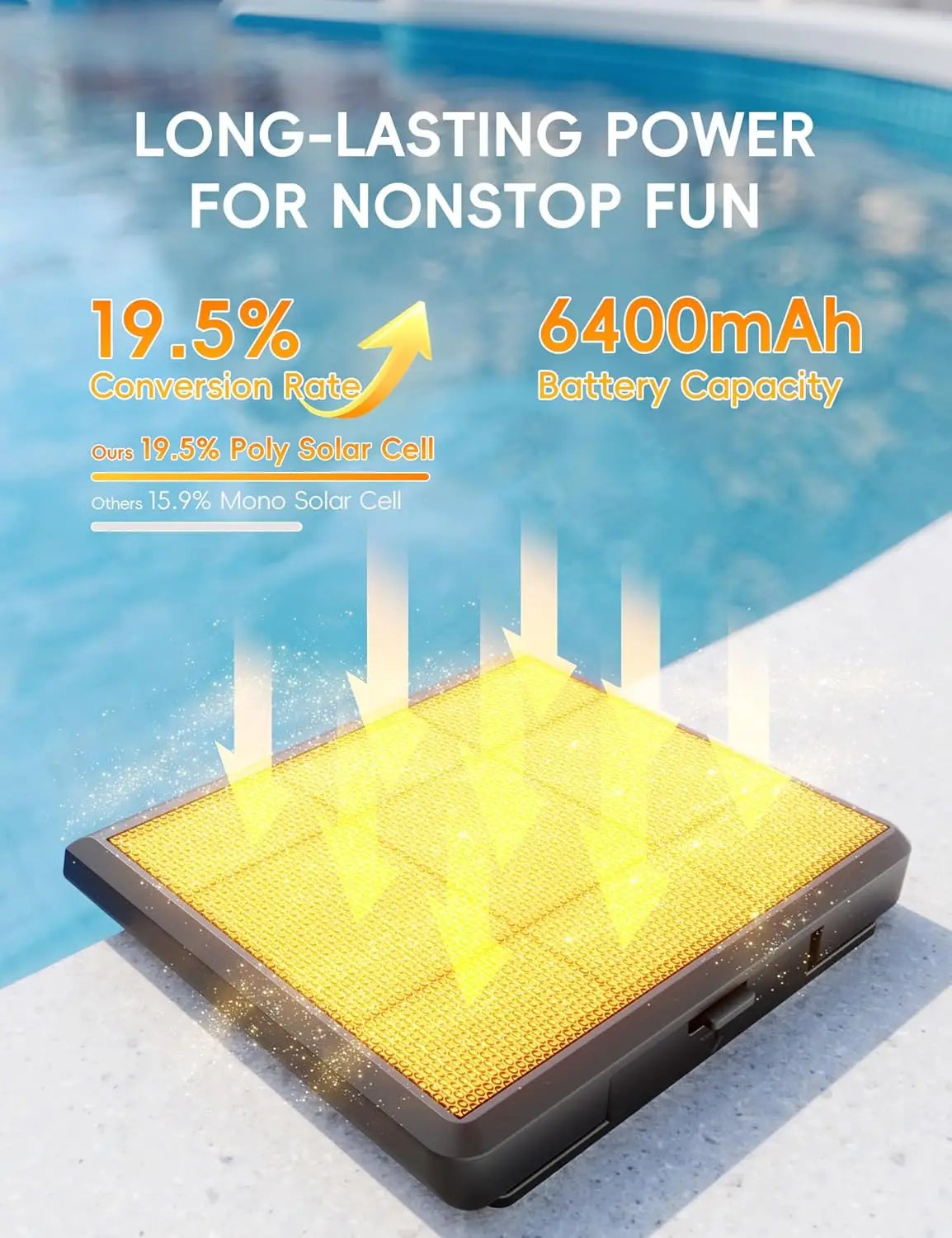 Inground Solar Pool Lights