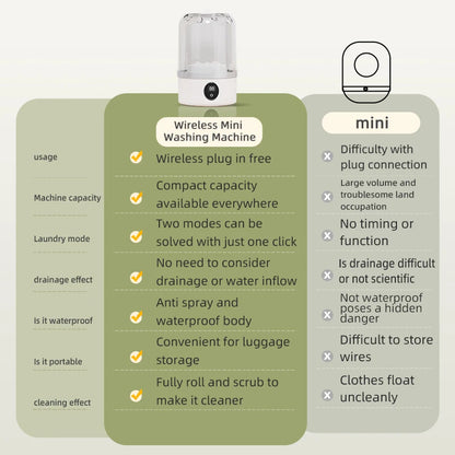 Mini Household Electric Washing Cup