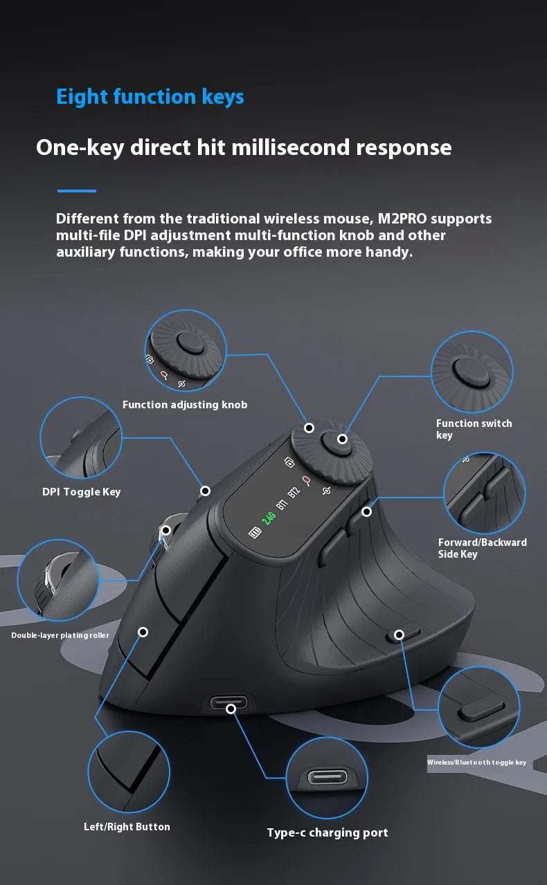 Monster M2 Pro Mouse