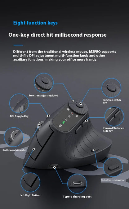 Monster M2 Pro Mouse