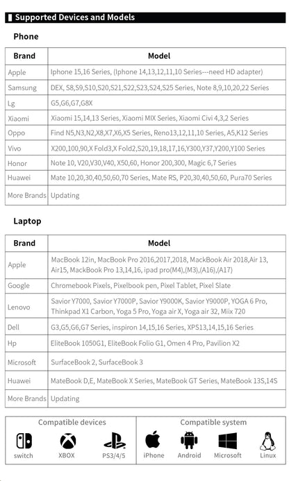 HGFRTEE 11.6-Inch Portable Gaming Monitor