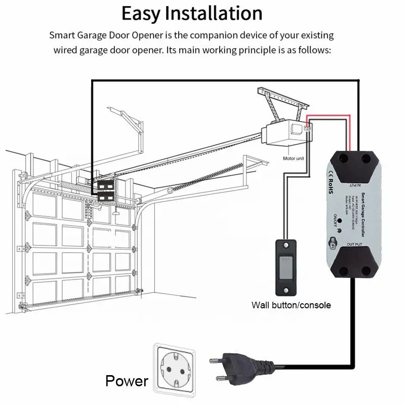 Wofea WiFi Smart Garage Door Opener Controller