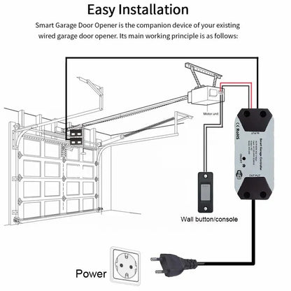 Wofea WiFi Smart Garage Door Opener Controller