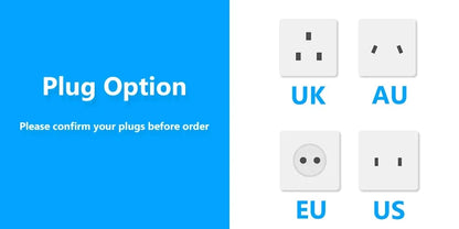 360° Tuya Smart Cam