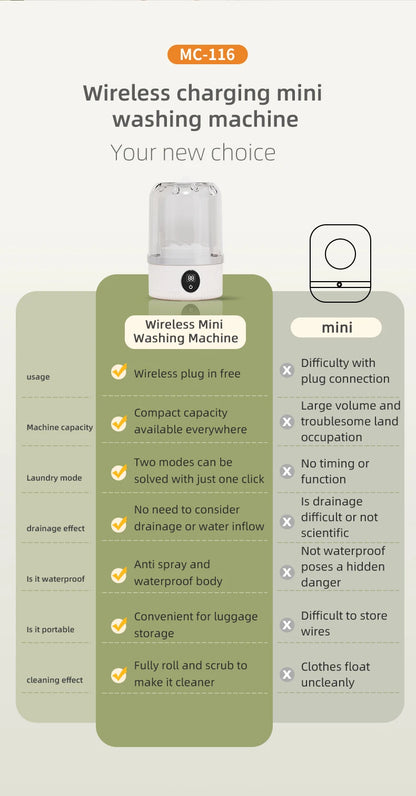 Mini Household Electric Washing Cup