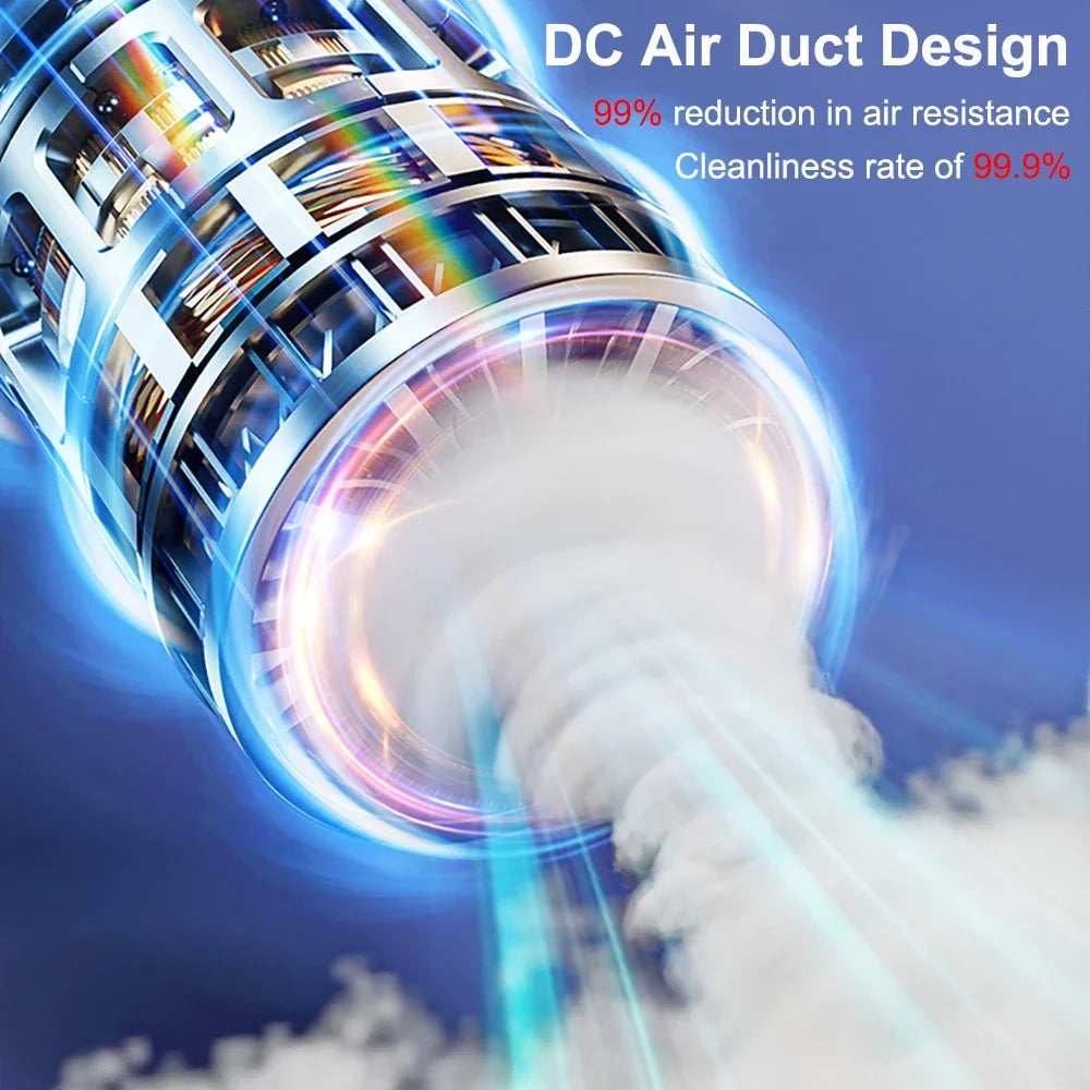 Handheld Vacuum Blower