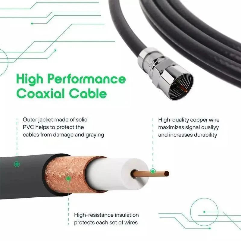 Xiaomi 4K HD Antenna