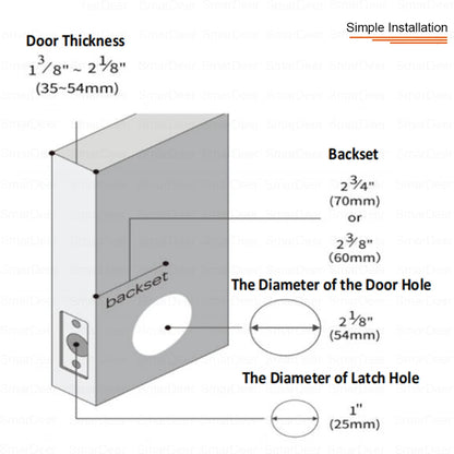 Smart Fingerprint Door Lock