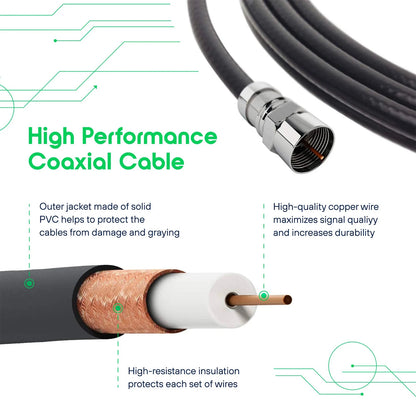 Xiaomi 4K HD Antenna